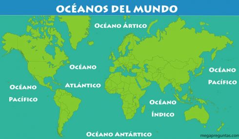 Mapa de los océanos del mundo